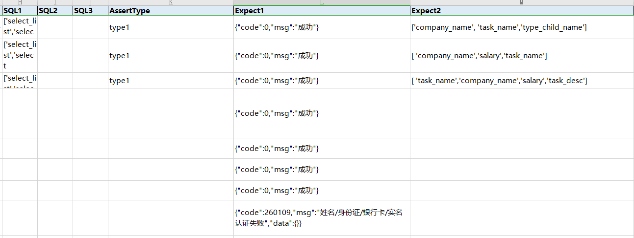 Python自动化测试问题及处理方法（一）