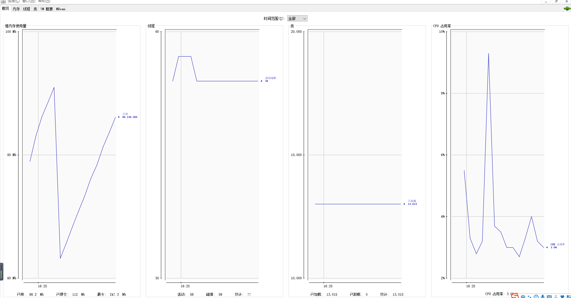 JVM调优工具总结（jConsole jmc jvisualvm）