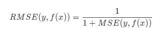 RMSE