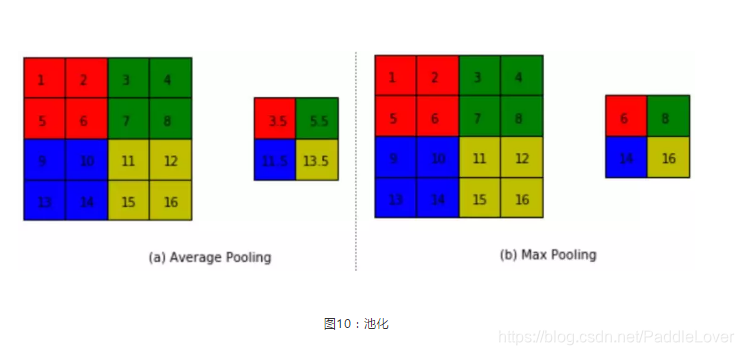 ここに画像を挿入説明