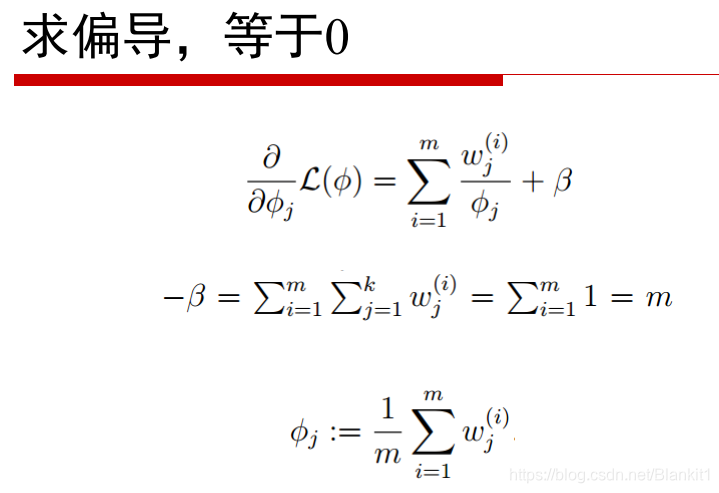 求平均值的算法 watermark,type_ZmFuZ3poZW5naGVpdGk,shadow_10,text_aHR0cHM6Ly9ibG9nLmNzZG4ubmV0L0JsYW5raXQx,size_16,color_FFFFFF,t_70