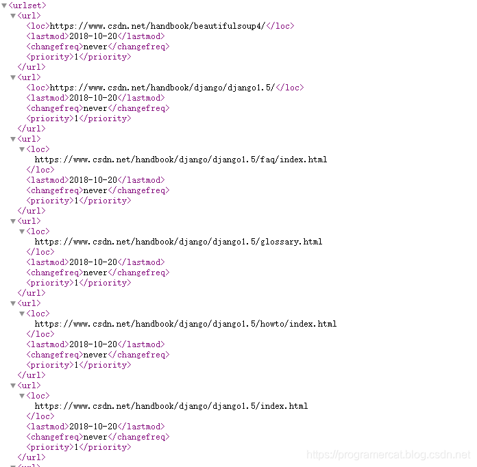 CSDN website Sitemap file