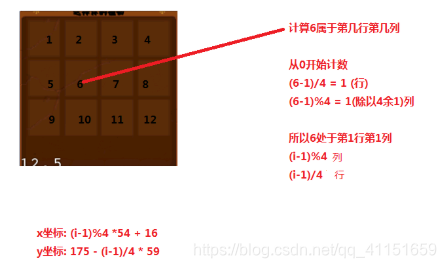 [外链图片转存失败,源站可能有防盗链机制,建议将图片保存下来直接上传(img-Ole7E6mz-1578500652259)(G:\cocos2.x视频\植物大战僵尸笔记\植物选择框.png)]