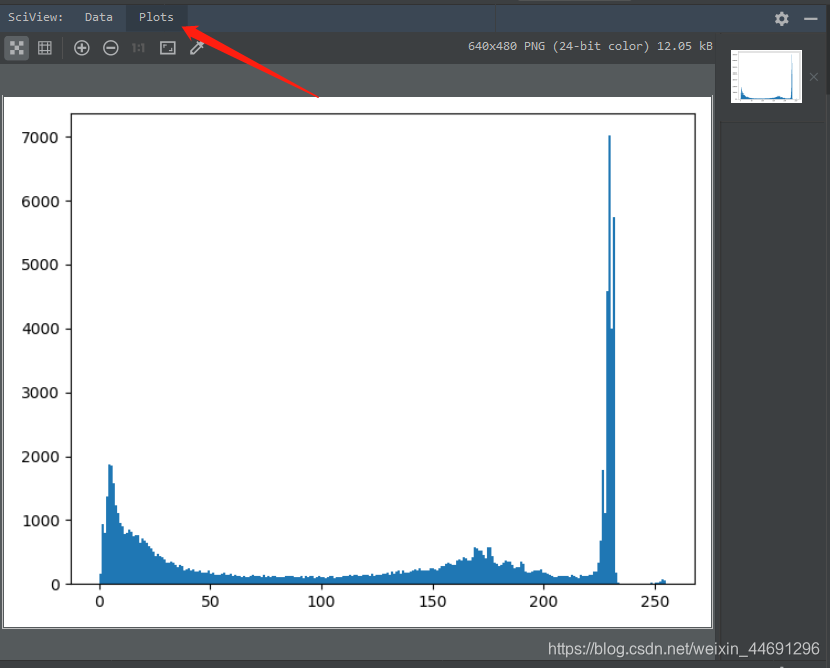 Pycharm python Matplotlib pyplot hist Plt hist opencv Pycharm python matplotlib pyplot hist plt hist opencv