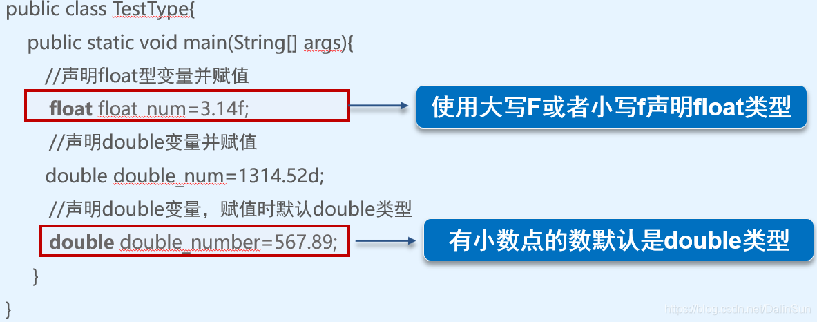 实现效果