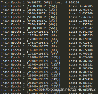 利用Gaussian MLP得到的每一步的误差效果如下