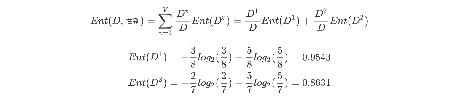 [外链图片转存失败,源站可能有防盗链机制,建议将图片保存下来直接上传(img-EHHzPkvJ-1578541882171)(file:///C:/Users/%E6%B8%85%E9%A3%8E/Desktop/%E6%9C%BA%E5%99%A8%E5%AD%A6%E4%B9%A0%E8%AF%BE%E4%BB%B6/%E6%9C%BA%E5%99%A8%E5%AD%A6%E4%B9%A0%E8%AE%B2%E4%B9%89/%E6%9C%BA%E5%99%A8%E5%AD%A6%E4%B9%A0%EF%BC%88%E7%AE%97%E6%B3%95%E7%AF%87%EF%BC%89/%E5%86%B3%E7%AD%96%E6%A0%91%E7%AE%97%E6%B3%95/images/%E6%80%A7%E5%88%AB%E4%BF%A1%E6%81%AF%E7%86%B5.png)]