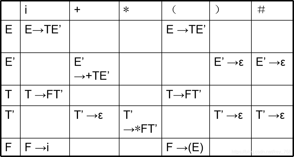 ここに画像を挿入説明