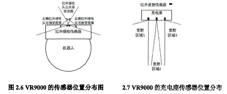 Picture from reference 1