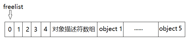 ここに画像の説明を挿入します