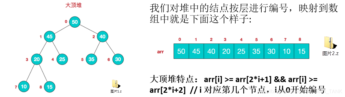 [外链图片转存失败,源站可能有防盗链机制,建议将图片保存下来直接上传(img-oFoblBWF-1578562267616)(images/01.png)]