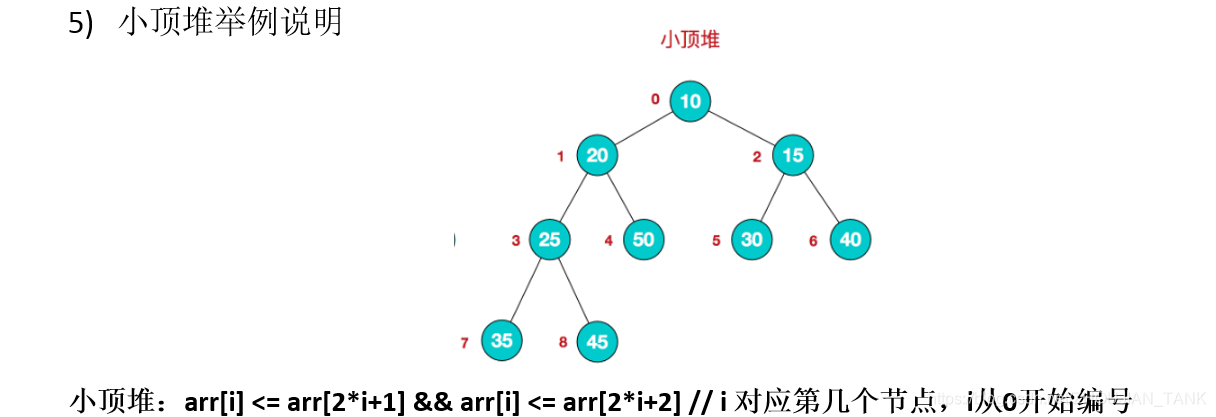 [外链图片转存失败,源站可能有防盗链机制,建议将图片保存下来直接上传(img-AaZaUyNW-1578562267618)(images/02.png)]