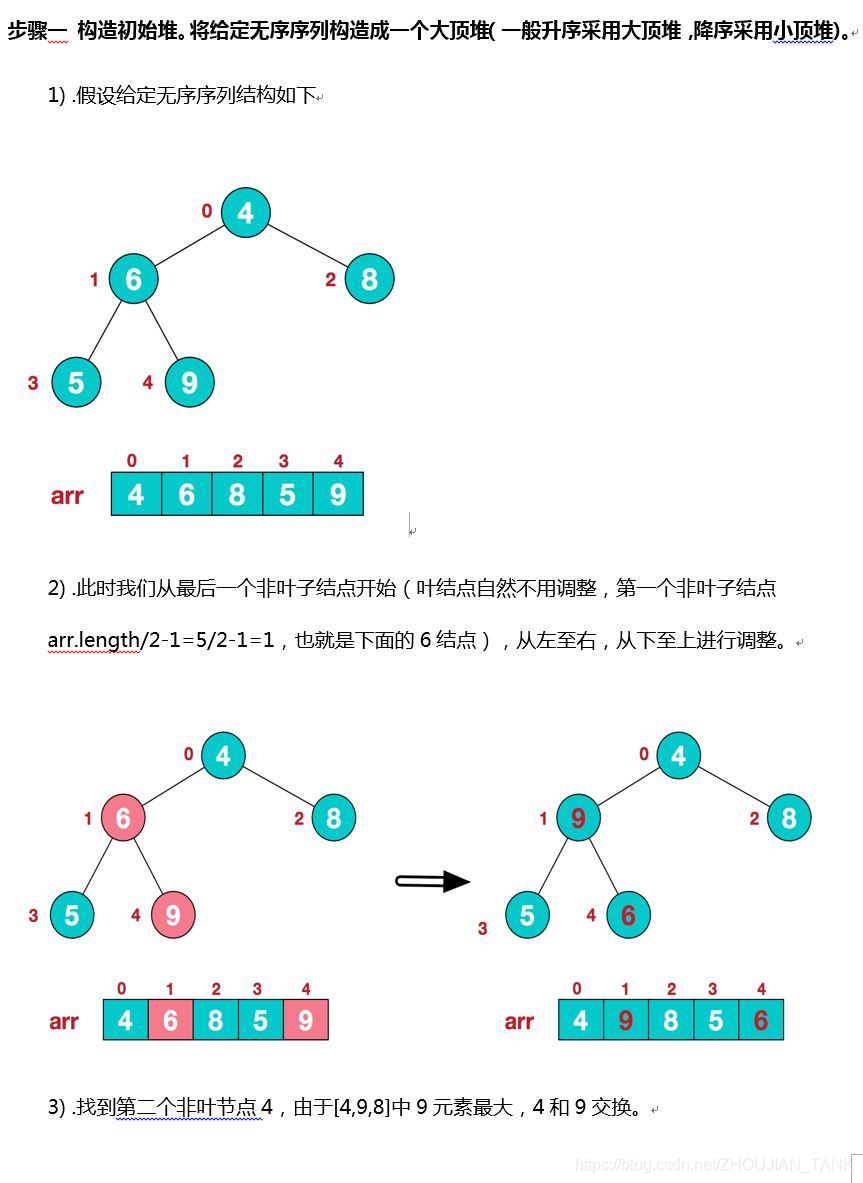 [外链图片转存失败,源站可能有防盗链机制,建议将图片保存下来直接上传(img-2WdZqDFr-1578562267619)(images/03.png)]