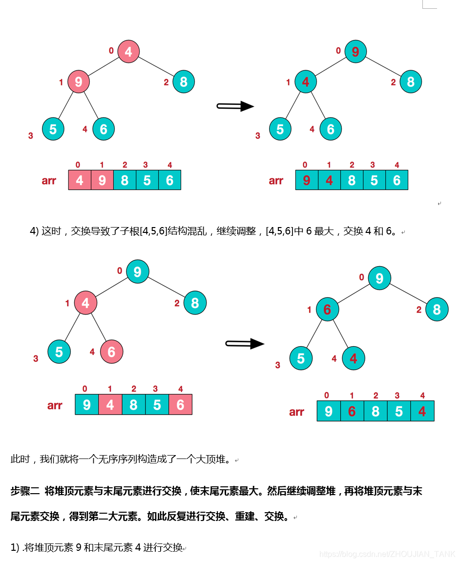 [外链图片转存失败,源站可能有防盗链机制,建议将图片保存下来直接上传(img-uilDCr0n-1578562267619)(images/04.png)]