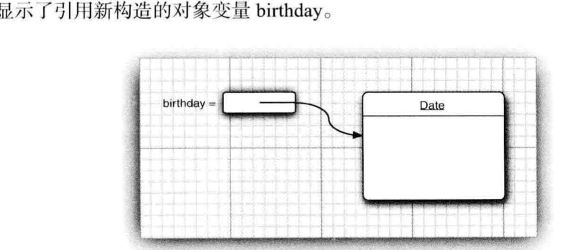 对象与对像变量_对象.变量名