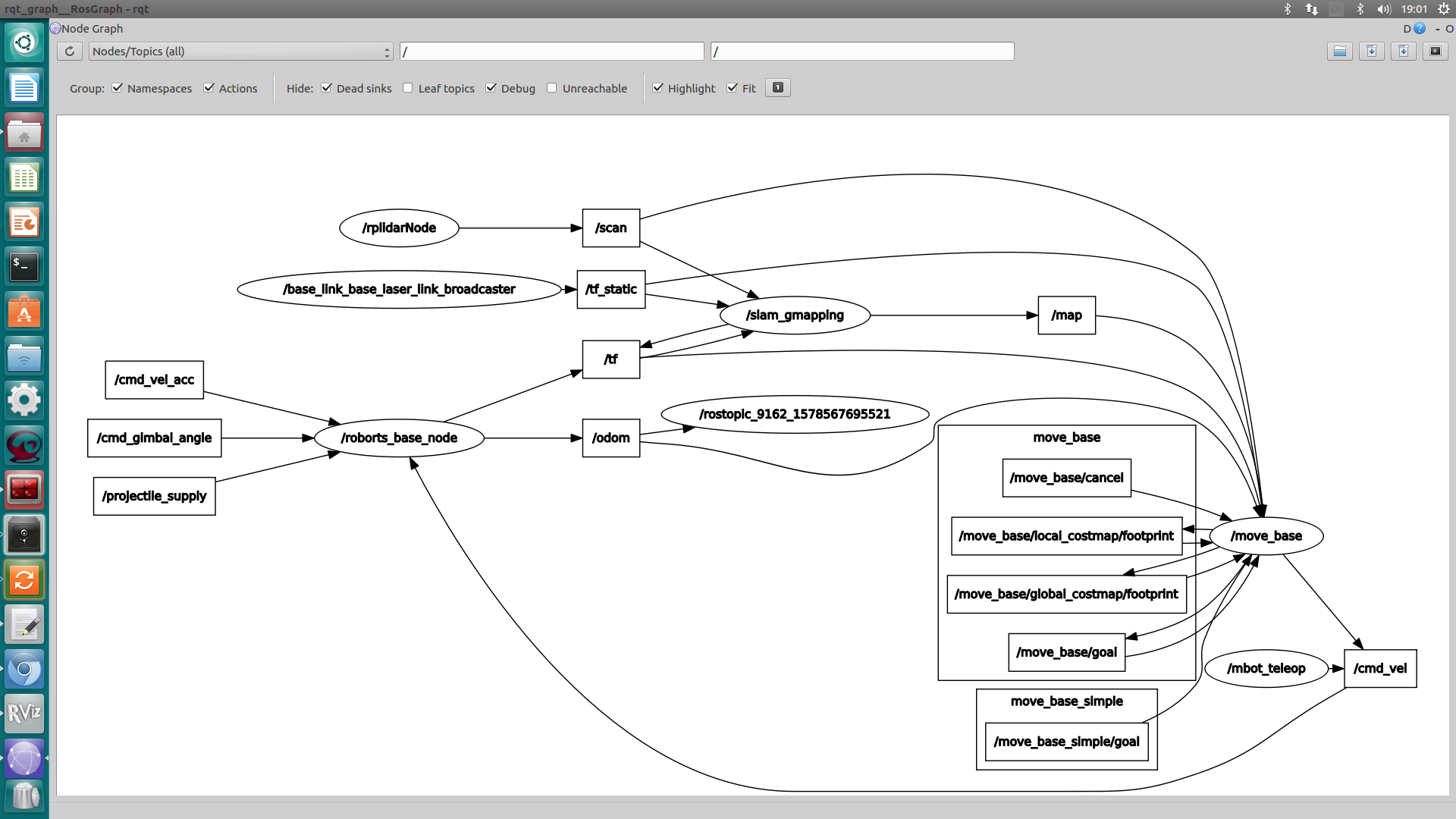 ROS机器人031-机器人实现navigation(导航)-move_base(路径规划)包学习_movebaseactiongoal-CSDN博客