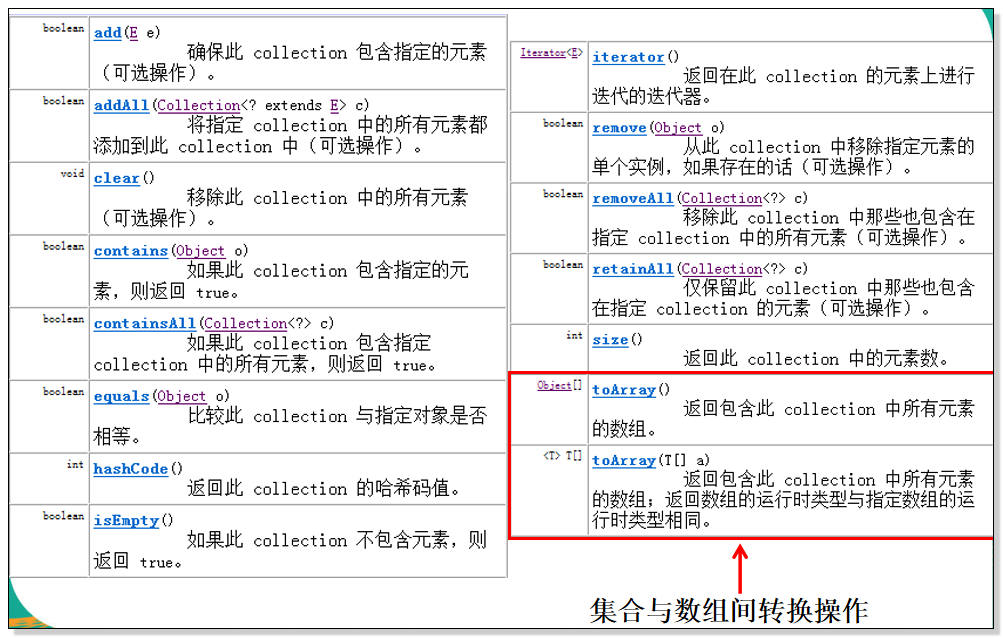 java获取数组长度_数组的长度怎么获取java_数组长度获取函数