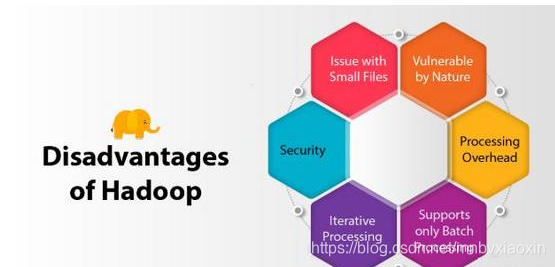 Hadoop 3的主要优缺点