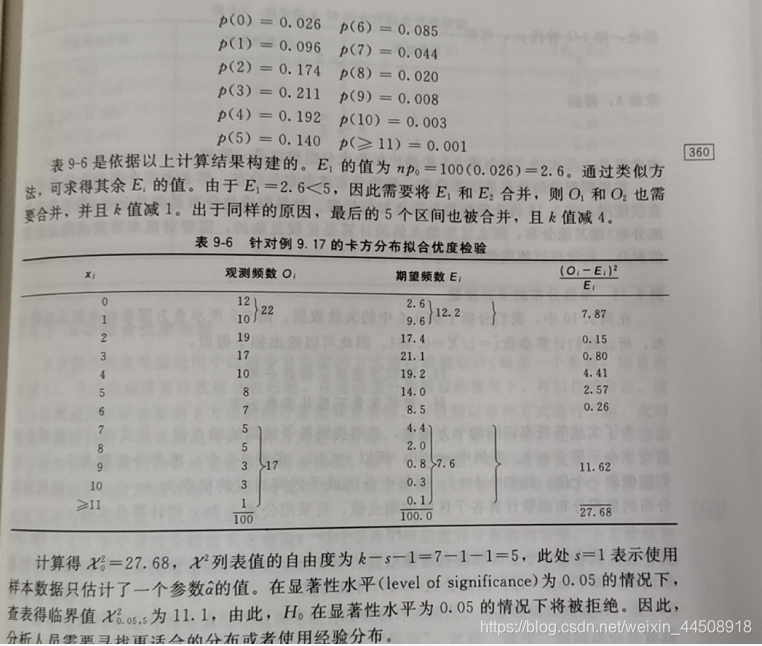 观测与期望差值取平均再除以期望