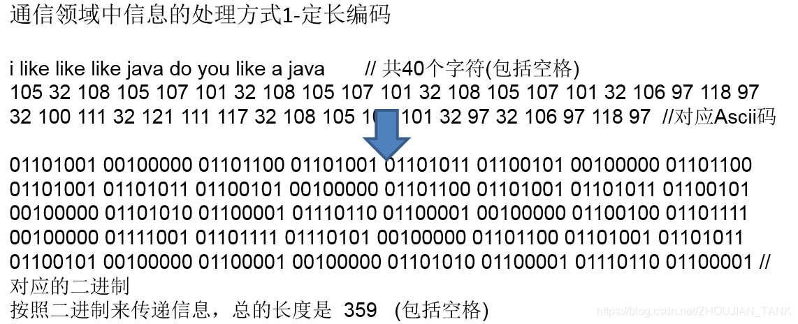 [外链图片转存失败,源站可能有防盗链机制,建议将图片保存下来直接上传(img-t51Q2pmU-1578622955818)(images/15.png)]