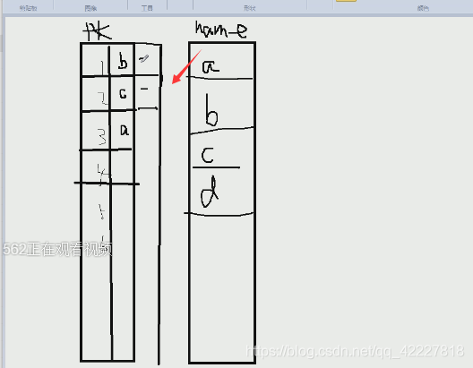 人口主键_人口普查