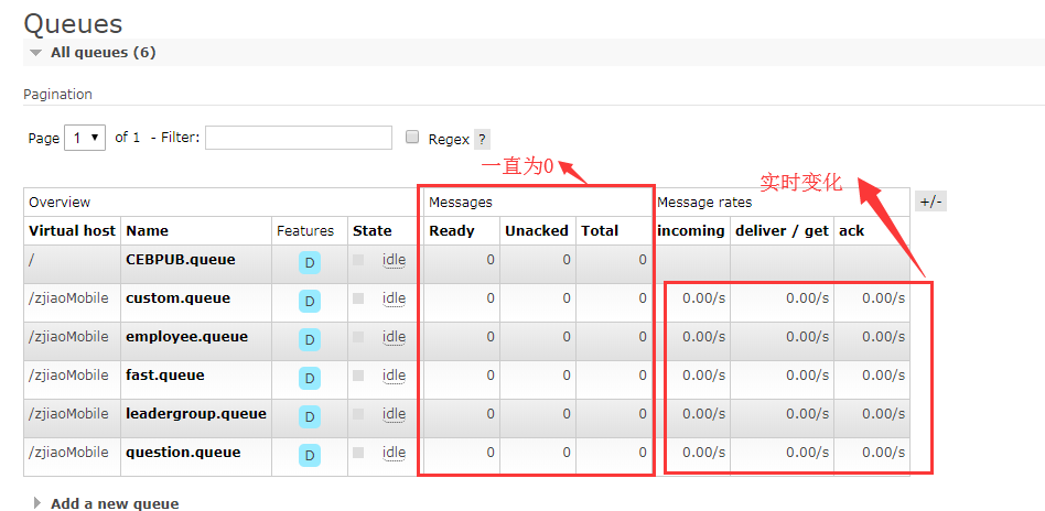 [外链图片转存失败,源站可能有防盗链机制,建议将图片保存下来直接上传(img-snoBZZle-1578625107929)(C:\Users\Administrator\AppData\Roaming\Typora\typora-user-images\image-20200109145417251.png)]