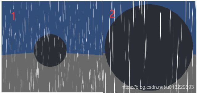 【不同FOV下的雨滴】