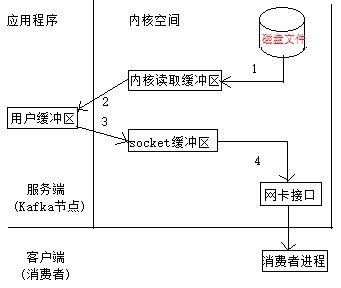 @author whiskycocktail