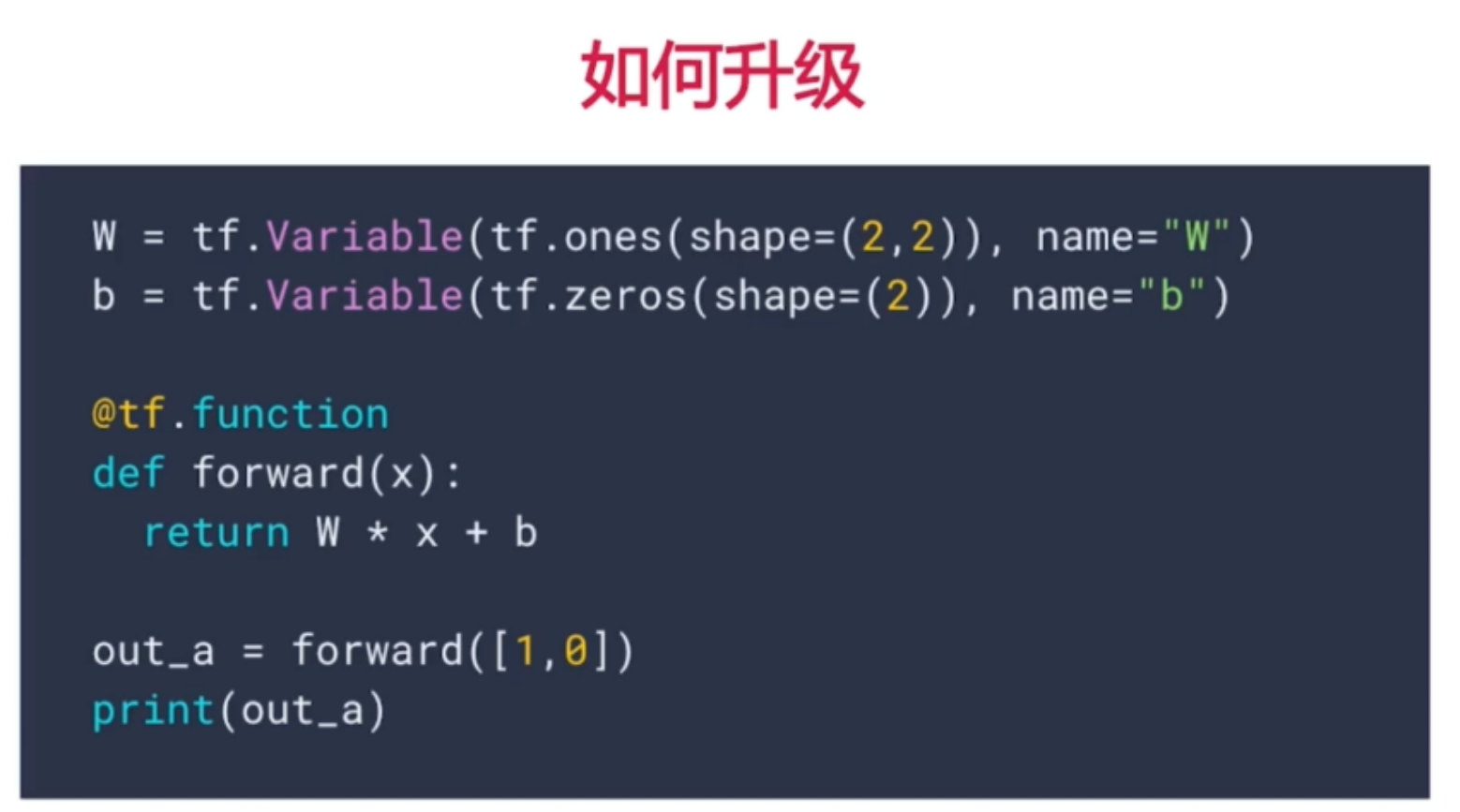 一图看懂TensorFlow2.0系列（一） TensorFlow1.0和TensorFlow2.0究竟有什么区别？