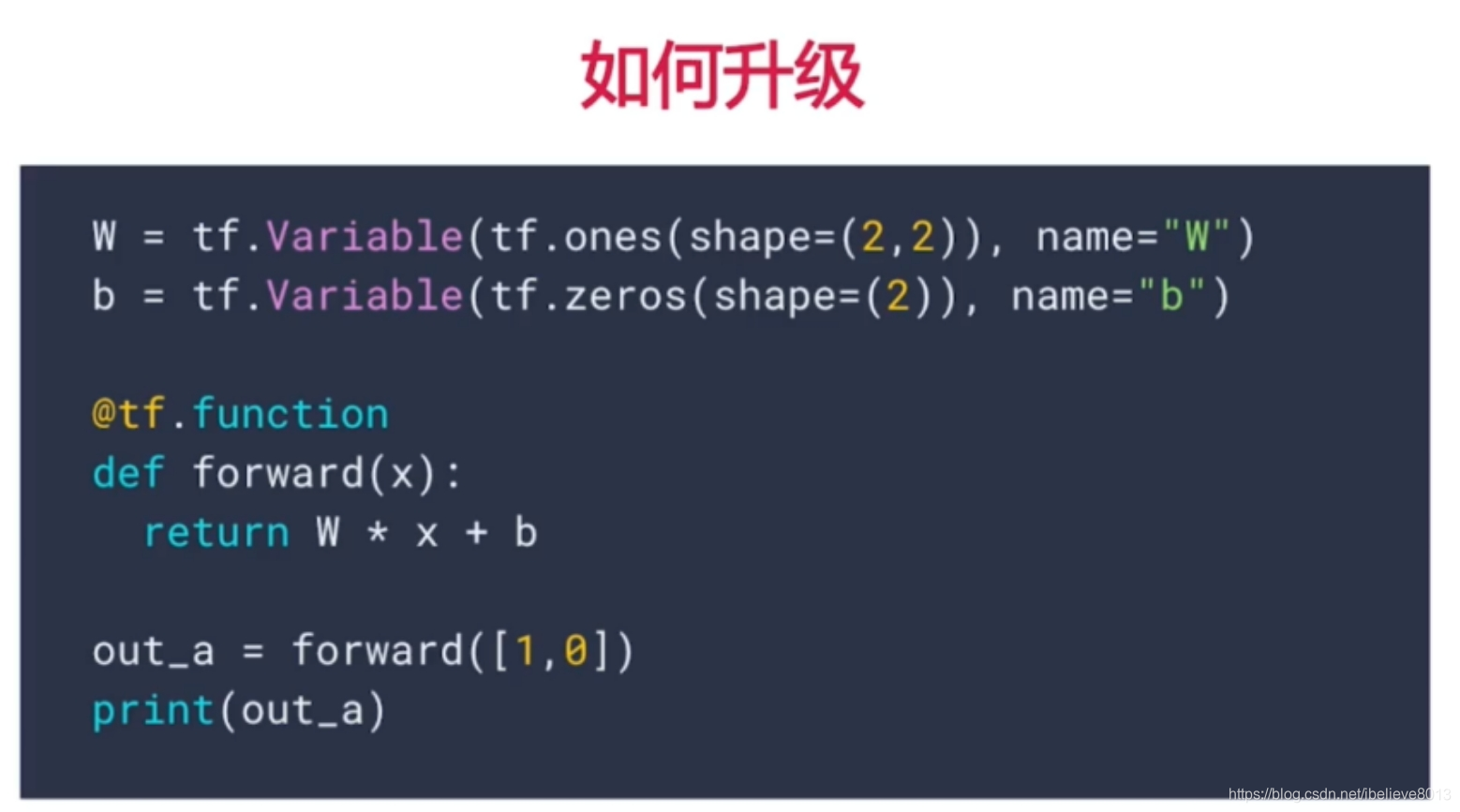 一图看懂TensorFlow2.0系列（一） TensorFlow1.0和TensorFlow2.0究竟有什么区别？