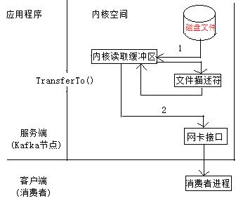 @author whiskycocktail