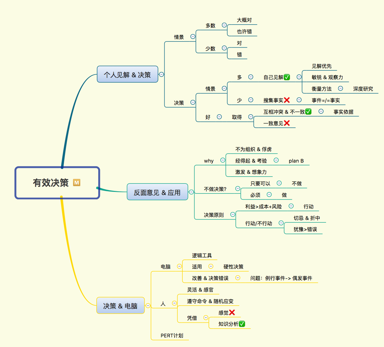 watermark,type_ZmFuZ3poZW5naGVpdGk,shadow_10,text_aHR0cHM6Ly9ibG9nLmNzZG4ubmV0L3Z2aWNjYw==,size_16,color_FFFFFF,t_70