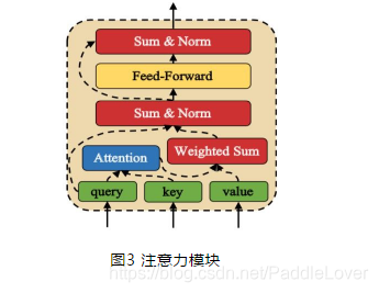 ここに画像を挿入説明