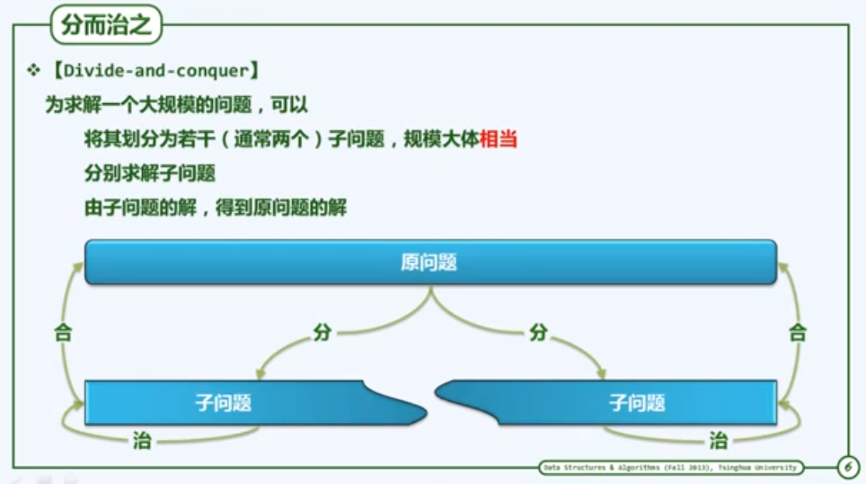 算法复杂度的意义 watermark,type_ZmFuZ3poZW5naGVpdGk,shadow_10,text_aHR0cHM6Ly9ibG9nLmNzZG4ubmV0L3NoeWpoeXAxMQ==,size_16,color_FFFFFF,t_70