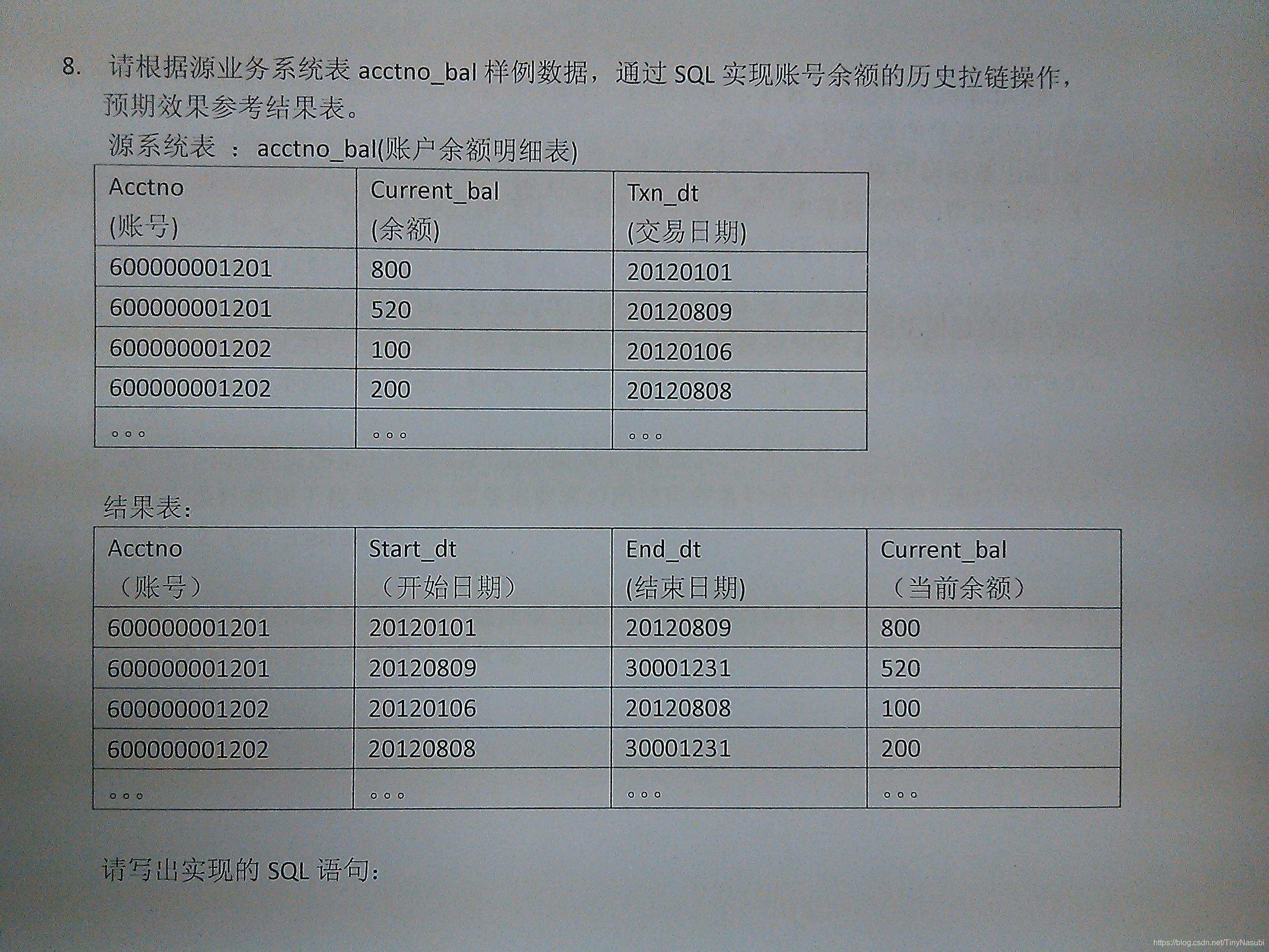 1. 题目截图