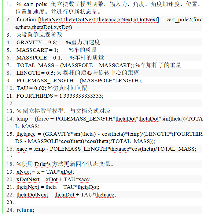 代码附录示意图