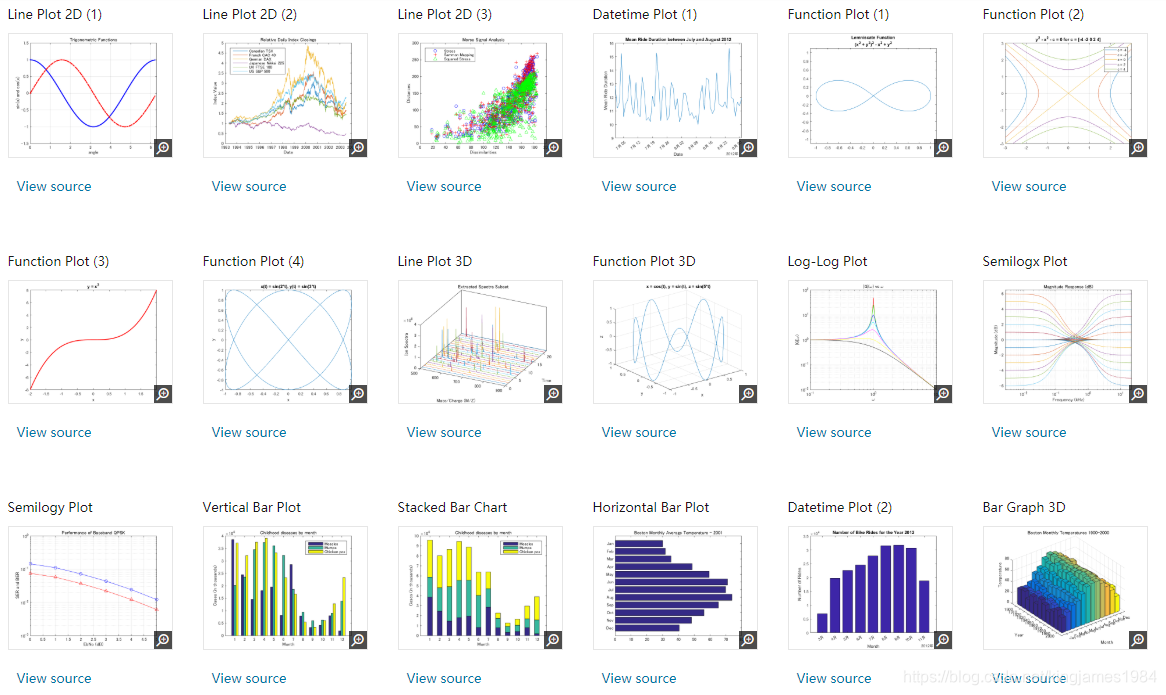 matlab plot gallery-CSDN博客
