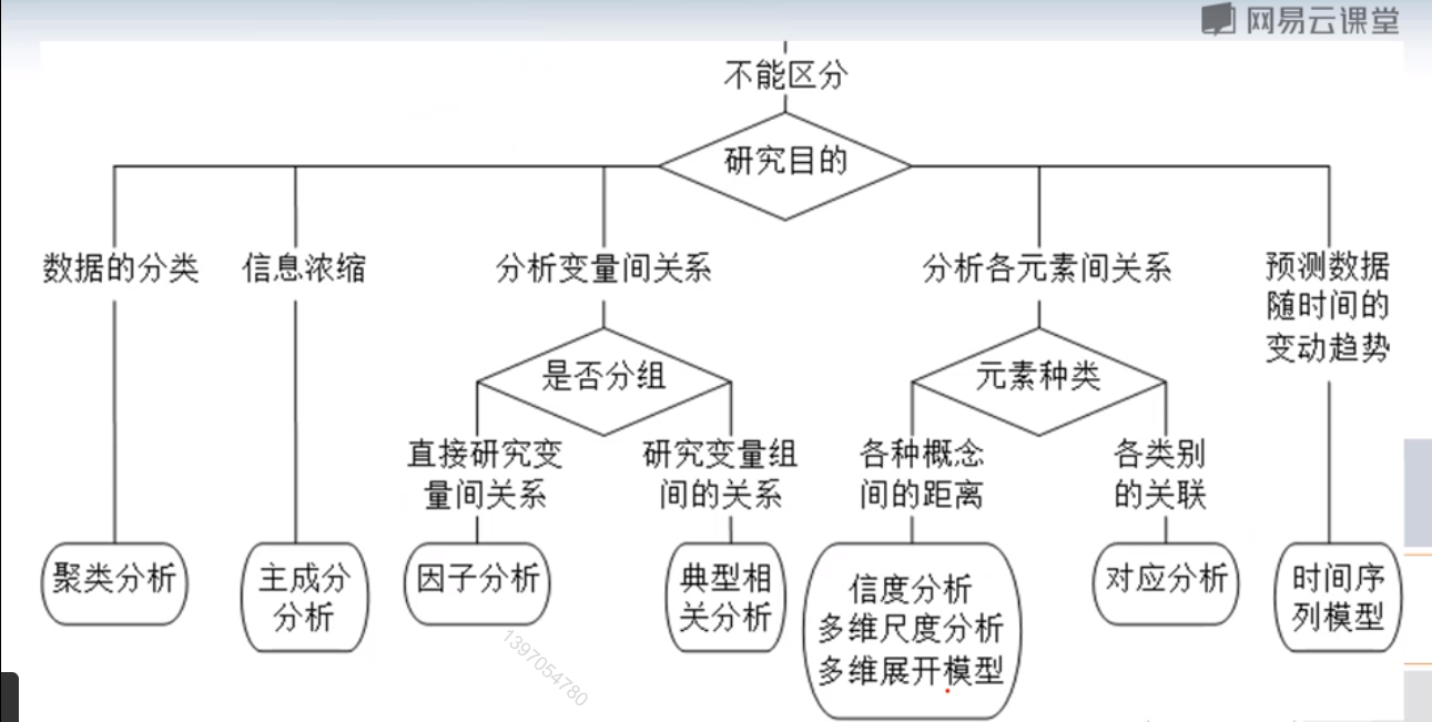 watermark,type_ZmFuZ3poZW5naGVpdGk,shadow_10,text_aHR0cHM6Ly9ibG9nLmNzZG4ubmV0L3FxXzQzNDQ4NDkx,size_16,color_FFFFFF,t_70