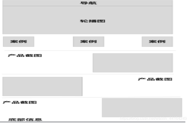 web程序设计（10）——制作网站首页（boostrap）