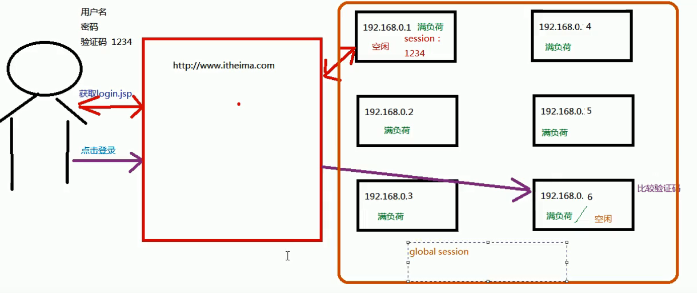 萍乡市2020年第二季G_萍乡市第二人民医院