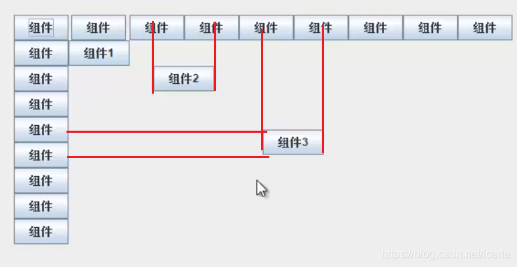 JAVA Swing布局:流布局FlowLayout;边界布局BorderLayout;网格布局GridLayout;网格组布局管理器 ...