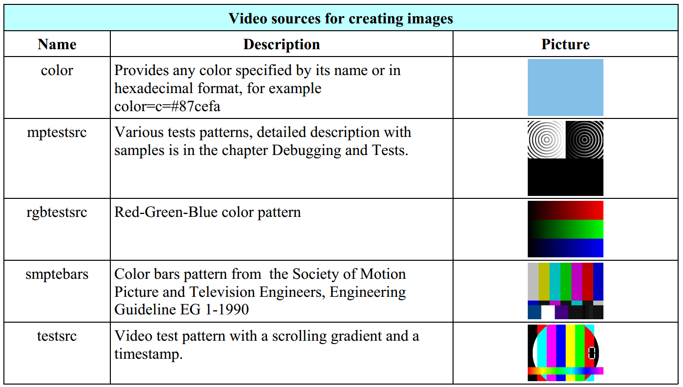 ここに画像を挿入説明