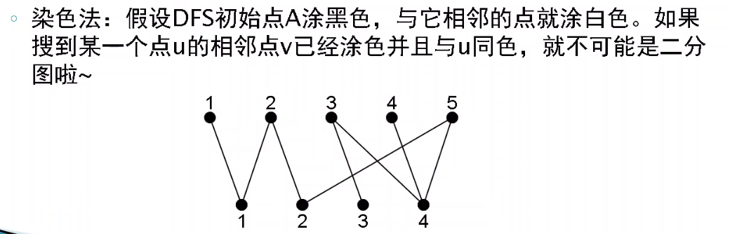 二分图 二分图判断之染色法 最大匹配 最佳匹配 匈牙利算法 Hxxjxw的博客 Csdn博客