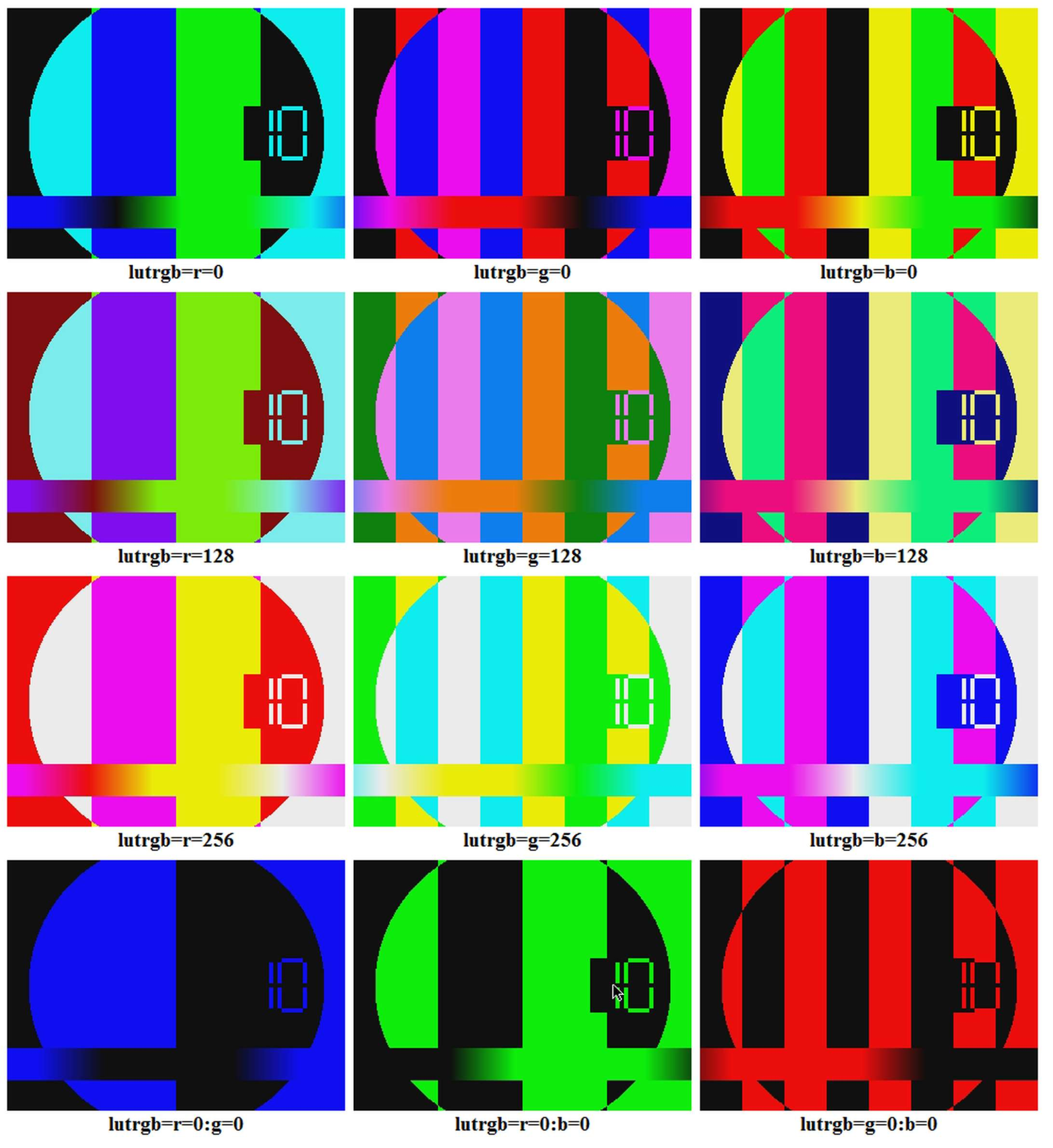 《ffmpeg basics》中文版 -- 22.颜色校正_chrominance和chroma-CSDN博客