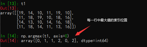 每行中最大值的索引位置