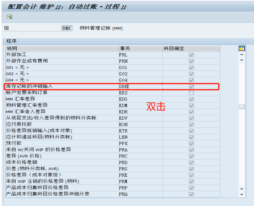 销售收入多少计入gdp_聚焦2013基金年报 三费齐升 佣金负担高 基金频道(2)