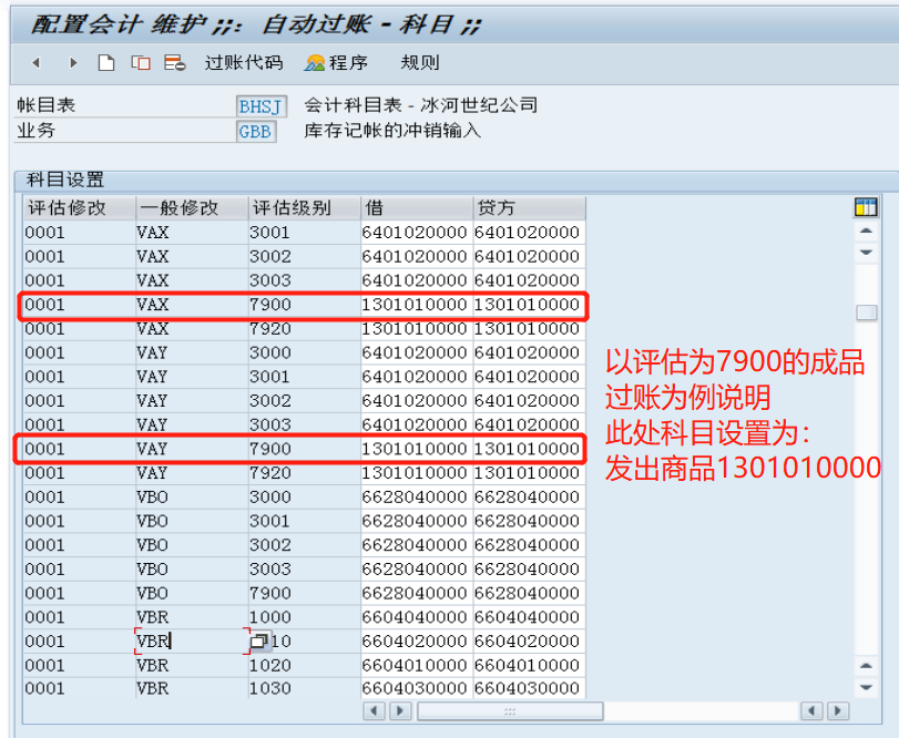 销售收入多少计入gdp_聚焦2013基金年报 三费齐升 佣金负担高 基金频道(2)