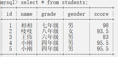 修改前