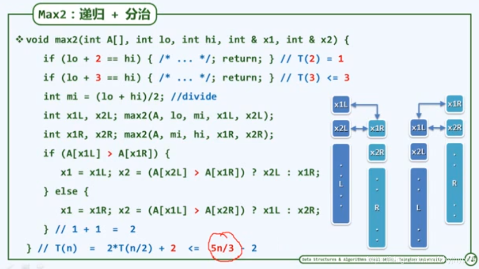 啥叫动态规划 watermark,type_ZmFuZ3poZW5naGVpdGk,shadow_10,text_aHR0cHM6Ly9ibG9nLmNzZG4ubmV0L3NoeWpoeXAxMQ==,size_16,color_FFFFFF,t_70