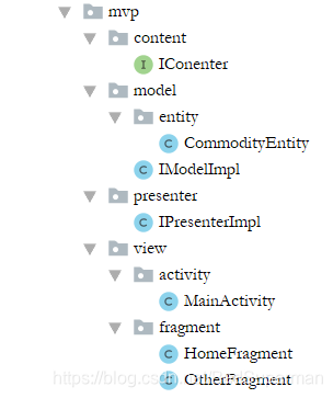 从这里mvp包开始创建